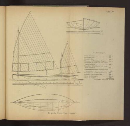 Tafel CIX Englische Canoe-Yawl "Snake"