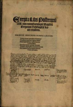 Exerpta Libri Posterioru[m] Arist.