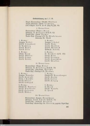 Offiziers-Verzeichnisse des Regiments - Stellenbesetzungsliste