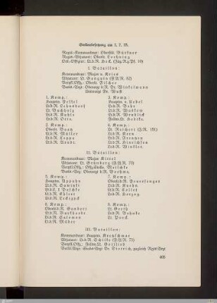 Offiziers-Verzeichnisse des Regiments - Stellenbesetzungsliste