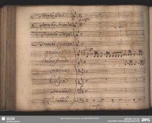 Aria: Trombe che d'ogni intorno