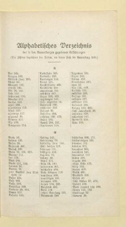 Alphabetisches Verzeichnis