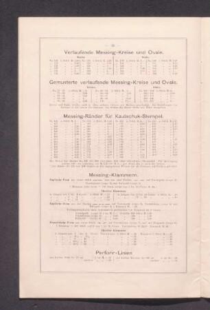 Gemusterte verlaufende Messing-Kreise und Ovale