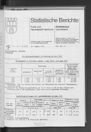 Die Hochbautätigkeit in Hamburg im Juni 1975 : Lfd. Nr. 21