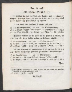Mindere Stadt