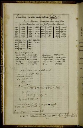 Epochen zu vorstehenden Tafeln. [Arithmetisch-geometrisches Mittel] (Werke X, 1:217)