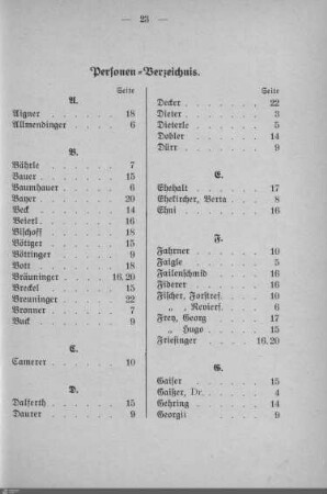 Personen-Verzeichnis