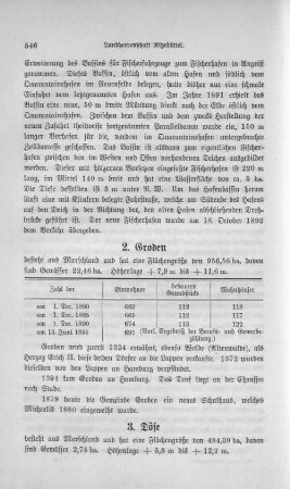 3. Döse