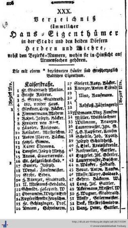 Verzeichniß sämmtlicher Haus-Eigenthümer in der Stadt ...