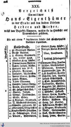 Verzeichniß sämmtlicher Haus-Eigenthümer in der Stadt ...