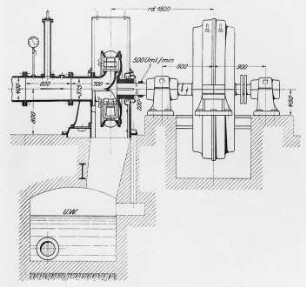 Schwamkrug-Turbine, Längsschnitt : Technikgeschichte | Industrie und Technik | Wassenkraftanlagen