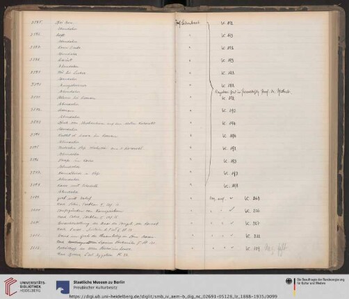Nr. DG. 3600