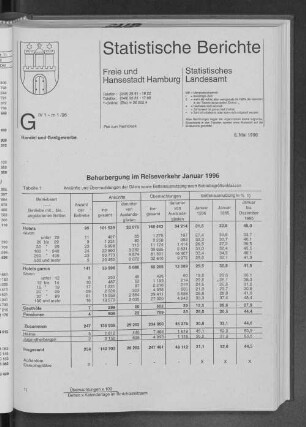 Beherbergung im Reiseverkehr Januar 1996