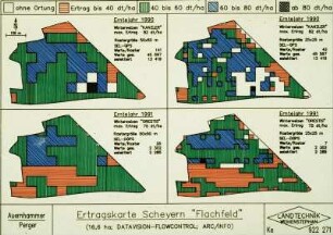 Ertragskarte Scheyern "Flachfeld" (16,6 ha;Datavision FLOWCONTROL, ARC/INFO)