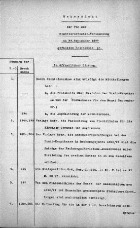 Uebersicht der von der Stadtverordneten-Versammlung am 29. September 1897 gefassten Beschlüsse., 29. September 1897