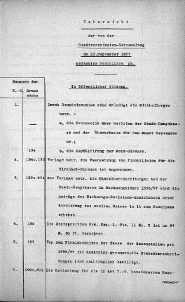 Uebersicht der von der Stadtverordneten-Versammlung am 29. September 1897 gefassten Beschlüsse., 29. September 1897