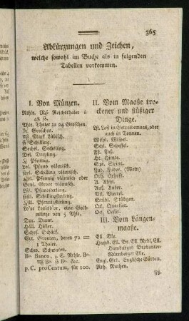 365-366, Abkuerzungen und Zeichen
