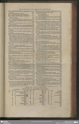 Index Secundus Dictorum Scriputrae explicatorum & vindicatorum