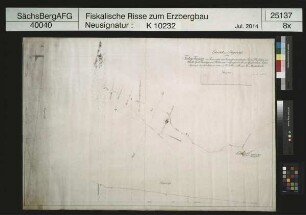 Feilich Fundgrube im Freiwald bei Ehrenfriedersdorf, Beilehn zu Walte Gott Fundgrube und Stolln am Greifenbach bei Geyer
