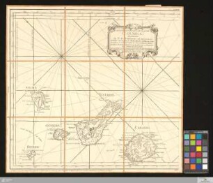 Carta Reducida De Las Islas De Canaria : Dedicada Al Sr. D. Fernando De Magallon
