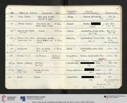 Nr. 1952/195