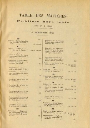 Table des matières publièes hors texte dans la 2e série