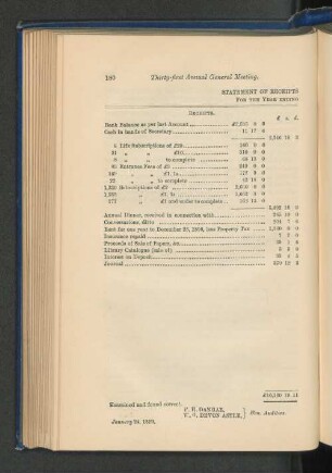 Statement of Receipts and Payments.