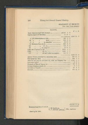 Statement of Receipts and Payments.