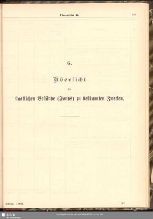 G. Übersicht der staatlichen Bestände (Fonds) zu bestimmten Zwecken