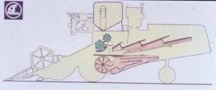 Schemazeichnung: Erntetechnik, Mähdrescher selbstfahrend
