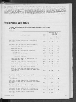 Preisindex Juli 1986