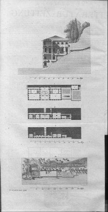 Kupfer des Landhauses von des jüngeren Plinius.