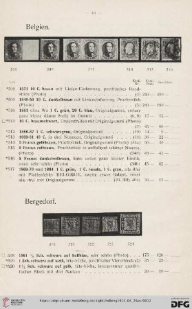 Belgien (Nr. 508-517)