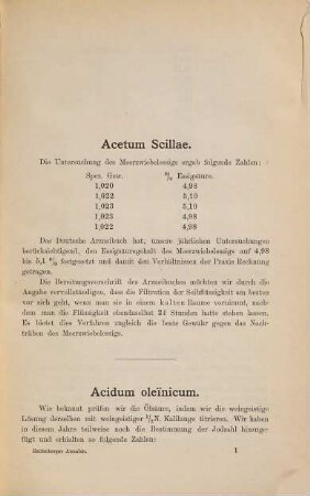 Helfenberger Annalen. 1890