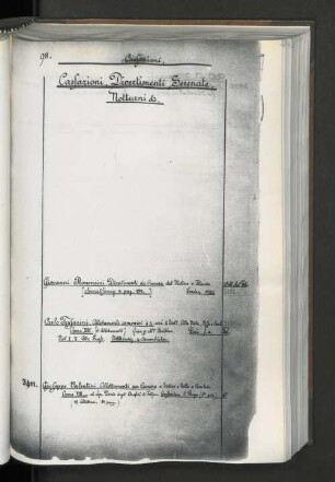 Cassazioni, Divertimenti, Serenate, Notturni etc