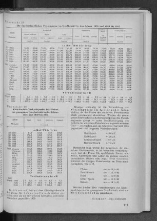 Übersicht 25: Die durchschnittlichen Fleischpreise im Großhandel in den Jahren 1938 und 1950 bis 1955