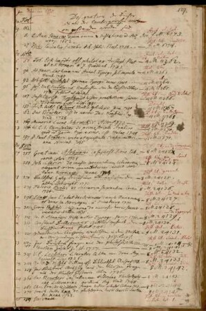 Designation der Bücher die aus der Hambergischen Auction erstanden worden sind.
