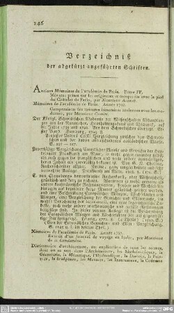Verzeichniß der abgekürzt angeführten Schriften