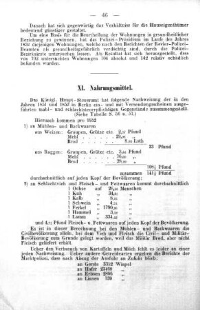XI. Nahrungsmittel