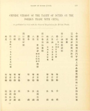 Chinese version of the tariff of duties on the foreign trade with China
