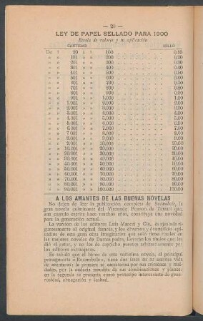 Ley de papel sellado para 1900