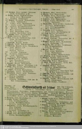 Schweinfurth mit Teichhaus