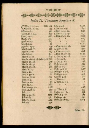 Index II. Textuum Scripturae S.