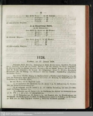 1124