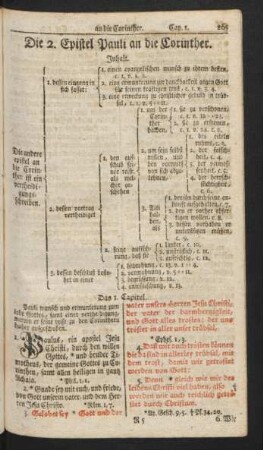 Die 2. Epistel Pauli an die Corinther.