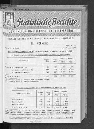 Die Straßenverkehrsunfälle mit Personenschaden in Hamburg im August 1966 : Lfd. Nr. 35