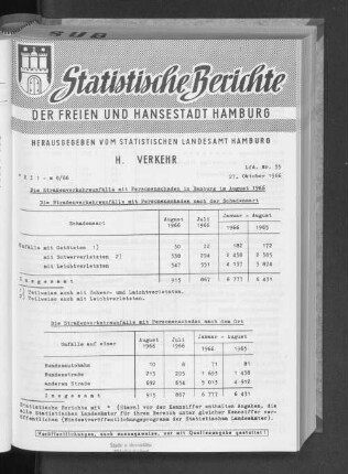 Die Straßenverkehrsunfälle mit Personenschaden in Hamburg im August 1966 : Lfd. Nr. 35