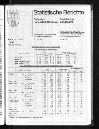 Der Fremdenverkehr in Hamburg im Februar 1972 : Lfd. Nr. 34