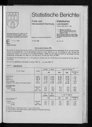 Bauhauptgewerbe Februar 1989 : Lfd. Nr. 20