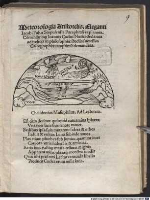 Meteorologia Aristotelis